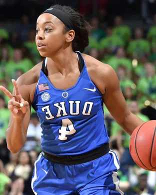 Duke Blue Devils Women's Basketball Durham